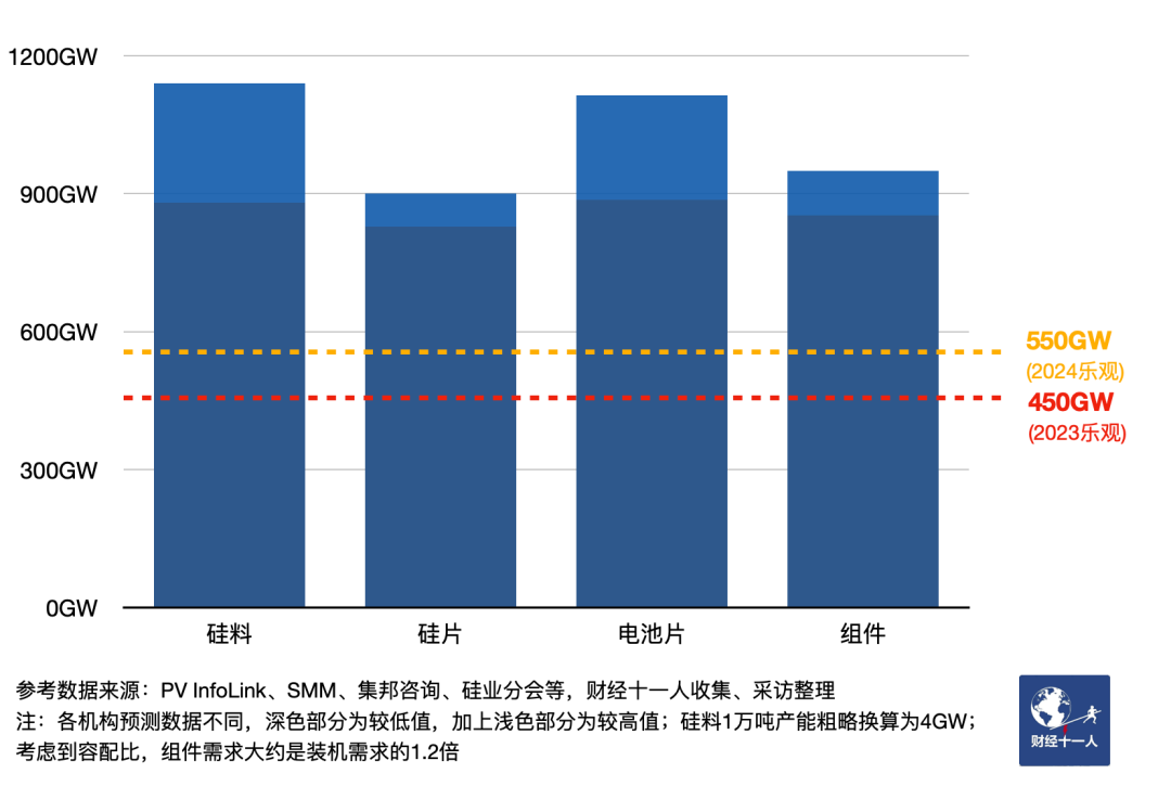 2024香港今期开奖号码,数据资料解释落实_领航款29.550