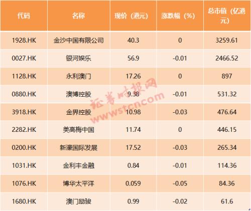 2024澳门天天开好彩免费大全,预测解答解释定义_冒险款42.265