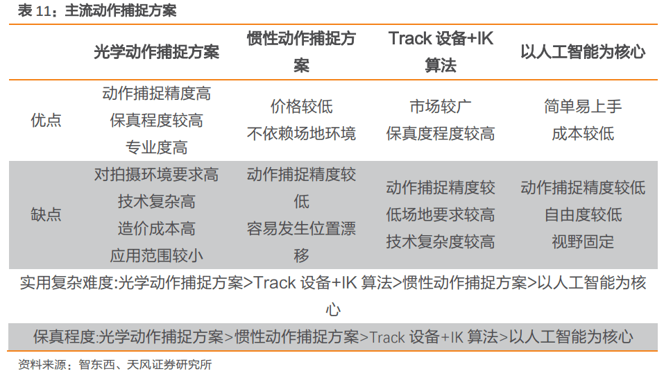 澳门一码一肖一待一中广东,实地调研解释定义_豪华版38.10