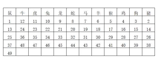 香港6合开奖结果+开奖记录2023,定量解答解释定义_特供款42.868