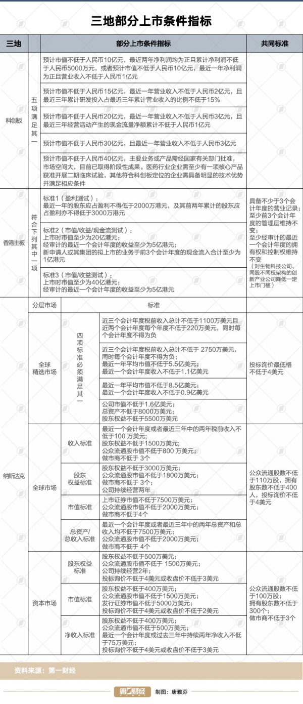 香港期期准资料大全,深入分析定义策略_专业版22.816