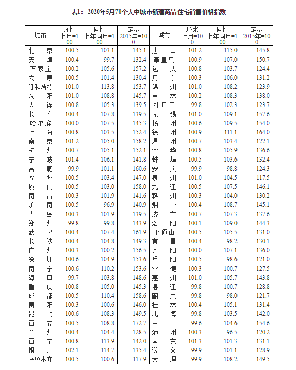 香港马会综合资料,最新解答方案_XR57.70