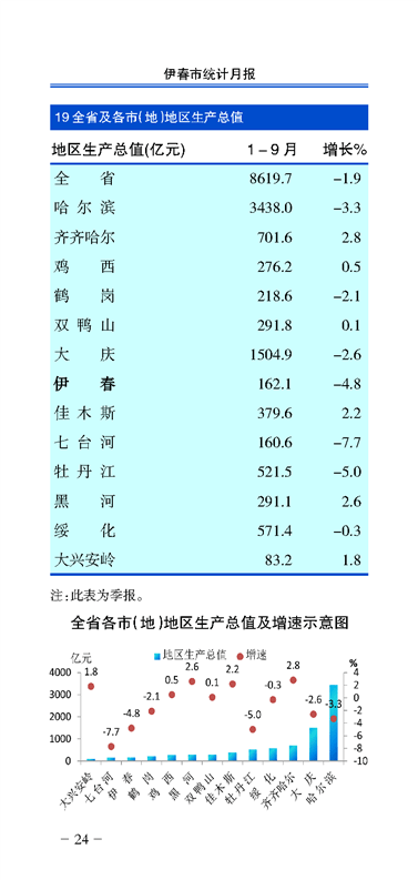 2024溪门正版资料免费大全,现状解析说明_AR版34.711