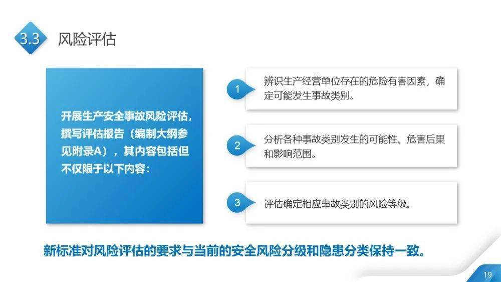 二四六香港资料期期中准,重要性解释落实方法_升级版9.123