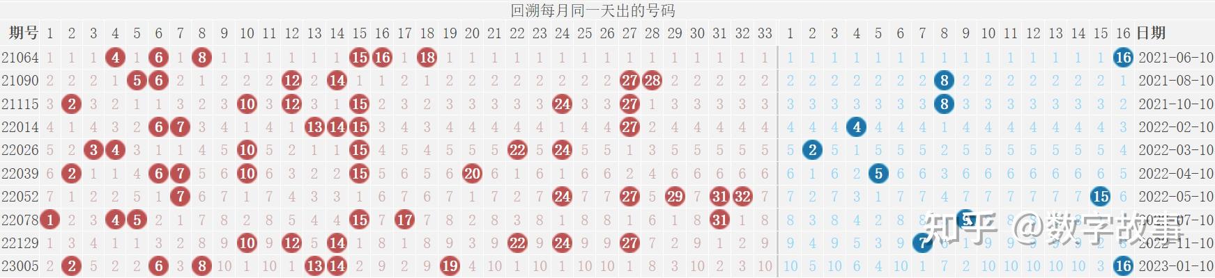 澳门码开奖结果+开奖结果,全面设计执行数据_钻石版94.419