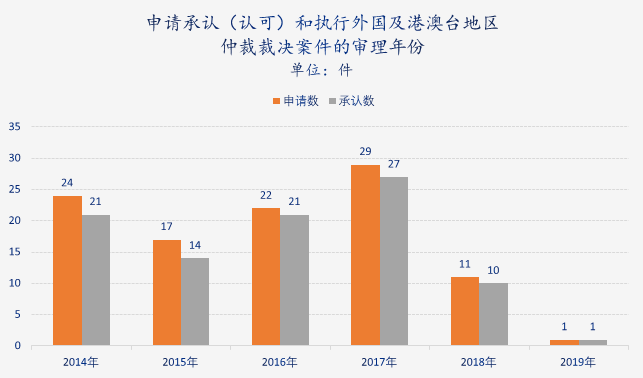 澳门正版资料大全资料贫无担石,数据导向执行策略_Tablet26.370