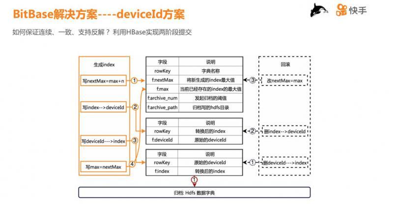 澳门濠江论坛79456,全面实施数据分析_X45.963