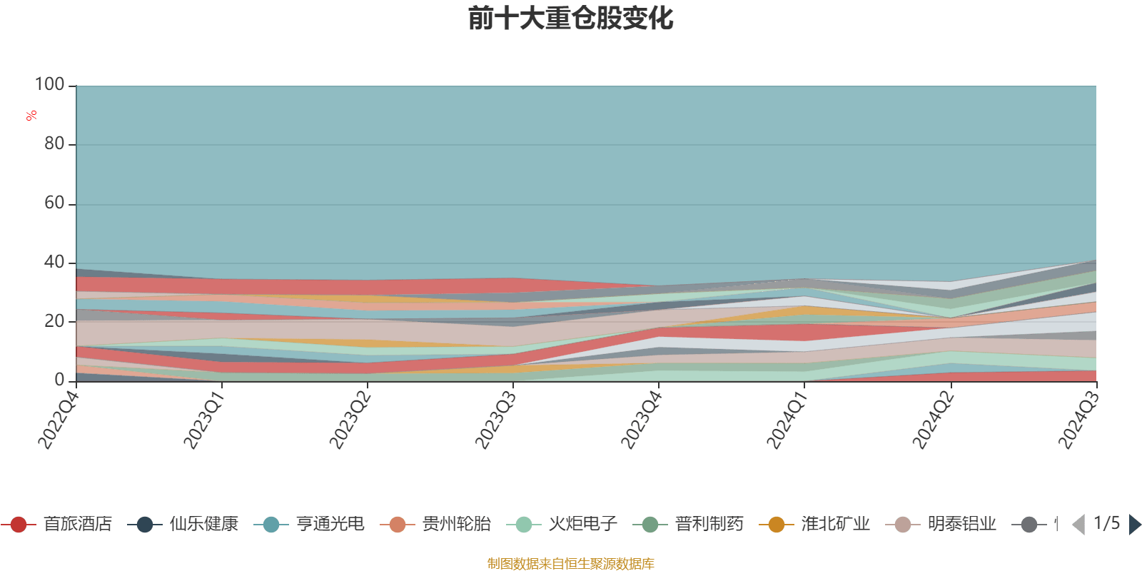 2024年香港港六+彩开奖号码,权威分析解释定义_特别版14.223