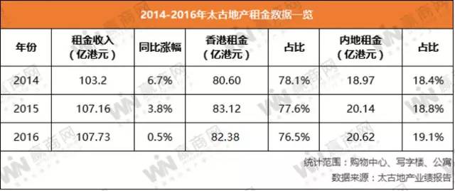 2024港澳今期资料,收益成语分析定义_1080p50.677