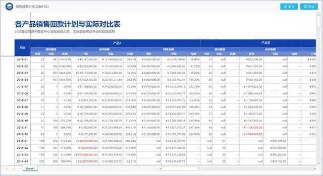 澳门精准一码必中期期准,实地分析数据执行_挑战版75.176