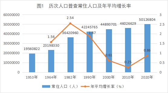 德果村最新交通动态报道