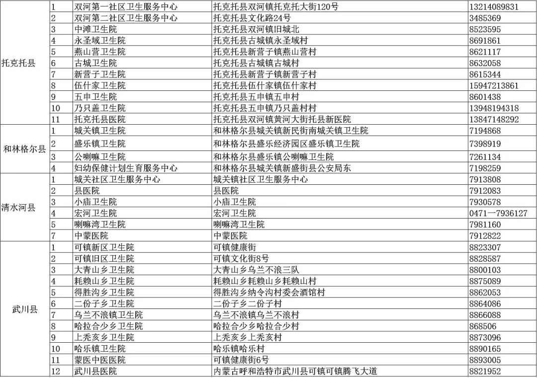 2024年新奥特开奖记录查询表,重要性方法解析_探索版17.330