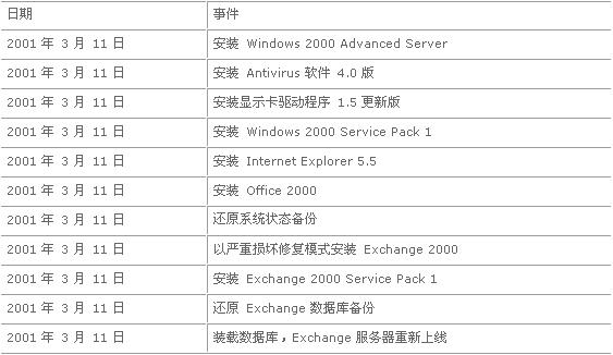 2024年新澳开奖结果记录查询表,时代说明解析_SHD49.413