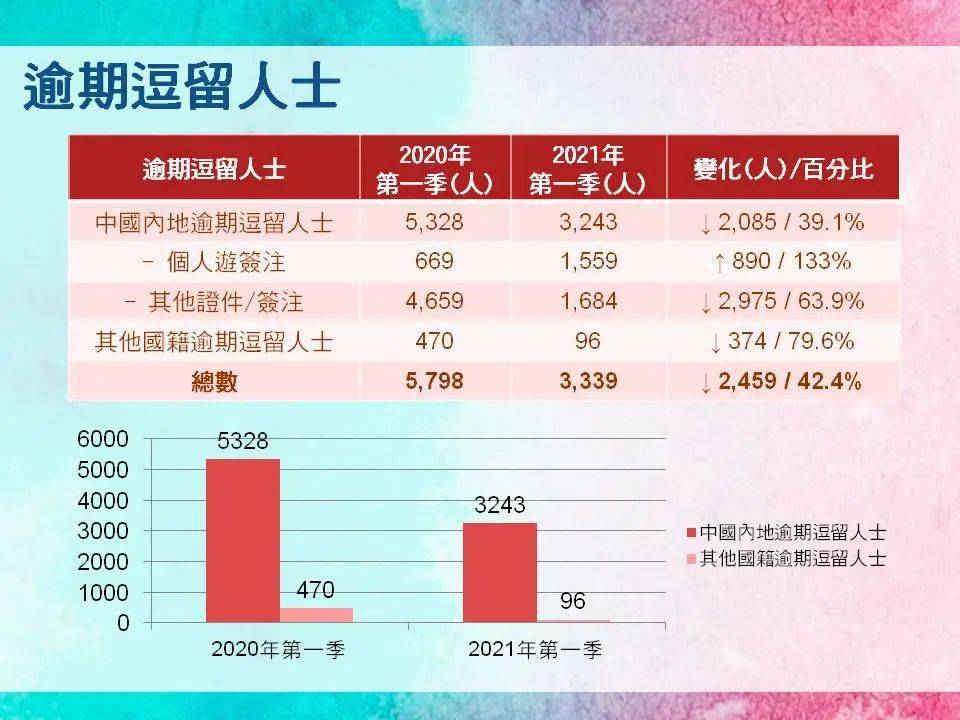 2024新澳门天天开好彩大全49,经济性方案解析_尊贵款22.929