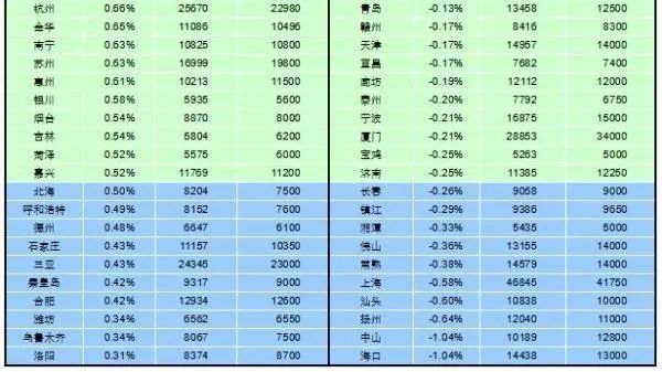 澳门开奖结果开奖记录表62期,全面执行数据方案_社交版42.740