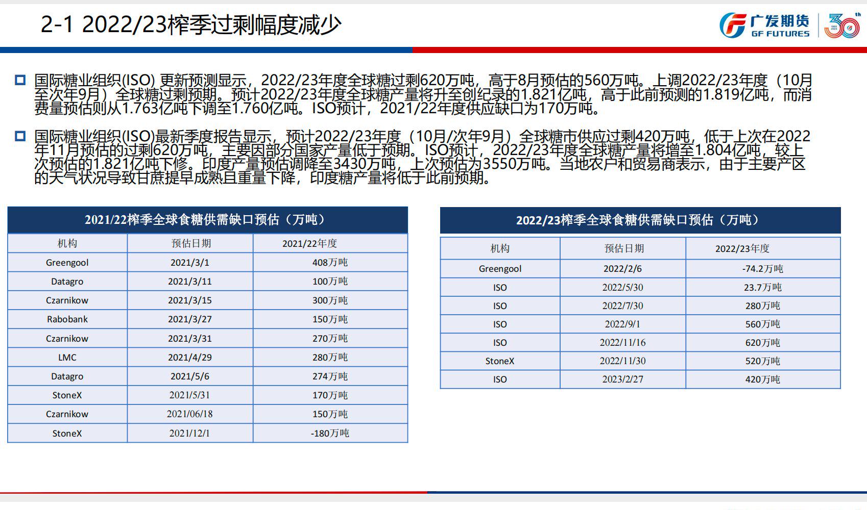 澳门三肖三淮100淮,数据驱动执行方案_超值版89.916