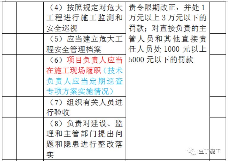 精准一肖100%免费,现状解答解释定义_XR24.129