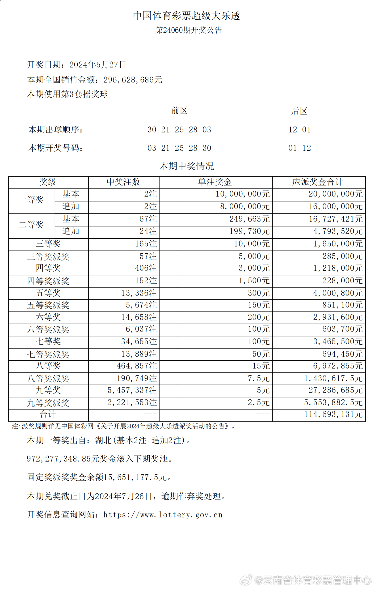 2024年12月8日 第53页