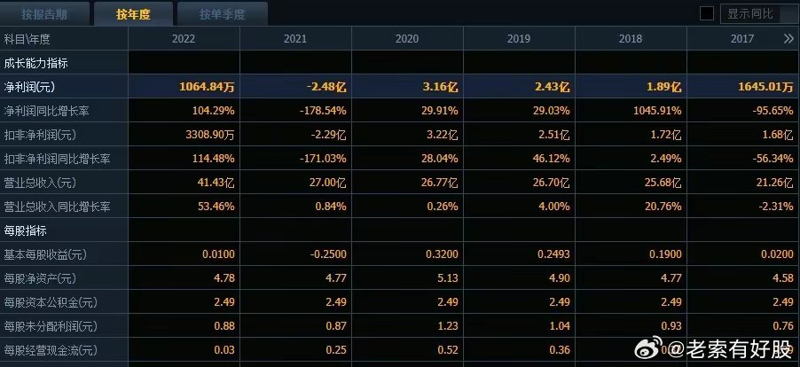 新奥历史开奖记录,动态调整策略执行_zShop72.728