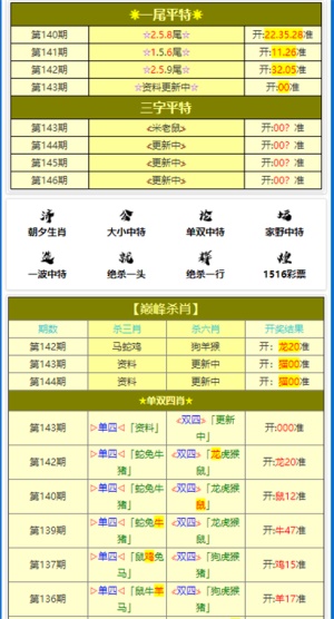 黄大仙三肖三码必中三,实地验证数据分析_精装版17.422