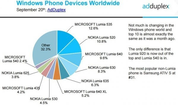 2024澳门公开,实地执行数据分析_Windows90.849