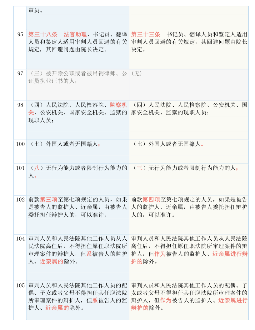 香港最快最精准免费资料,决策资料解释落实_工具版6.632