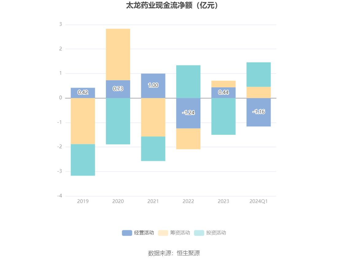 2024年12月8日 第46页