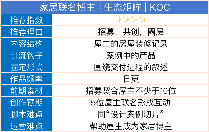 揭秘提升2024一码一肖,100%精准,实际案例解释定义_手游版29.412