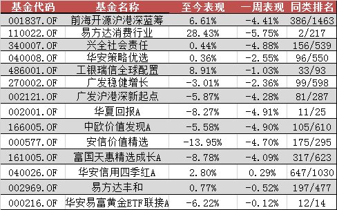 澳门水果爷爷公开资料,收益解析说明_Advance81.118