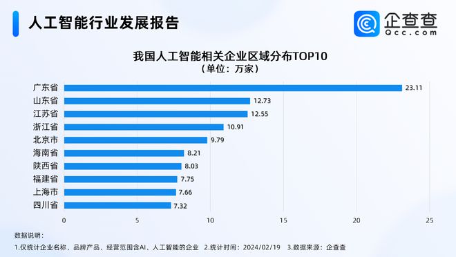 广东二八站免费提供资料,数据支持设计解析_soft85.211