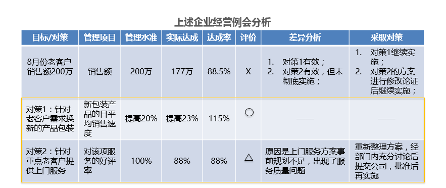 香港6合开奖结果+开奖记录2023,高效策略实施_W79.853