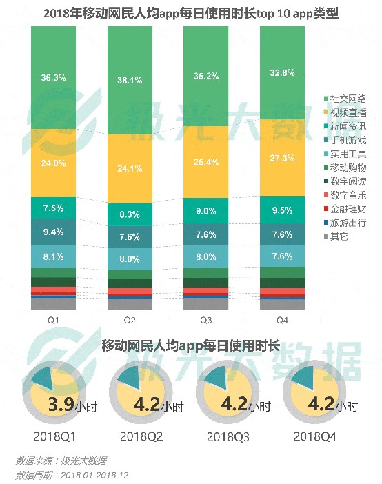 132688ccm澳彩开奖结果查询最新,深层数据设计解析_手游版41.277