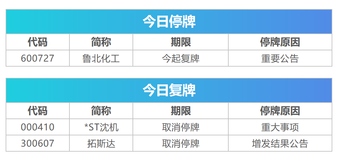 澳门一肖,实地考察分析数据_FT66.164