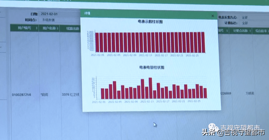 新澳门三肖三码精准100%,权威评估解析_iPhone57.832