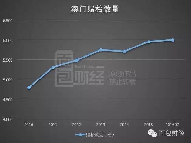 新澳门彩出号综合走势,深度数据解析应用_Chromebook41.731