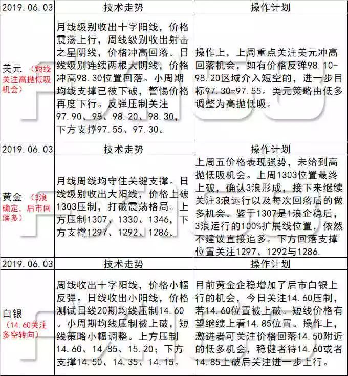 新澳天天开奖资料大全最新版,精细化解读说明_标配版38.374