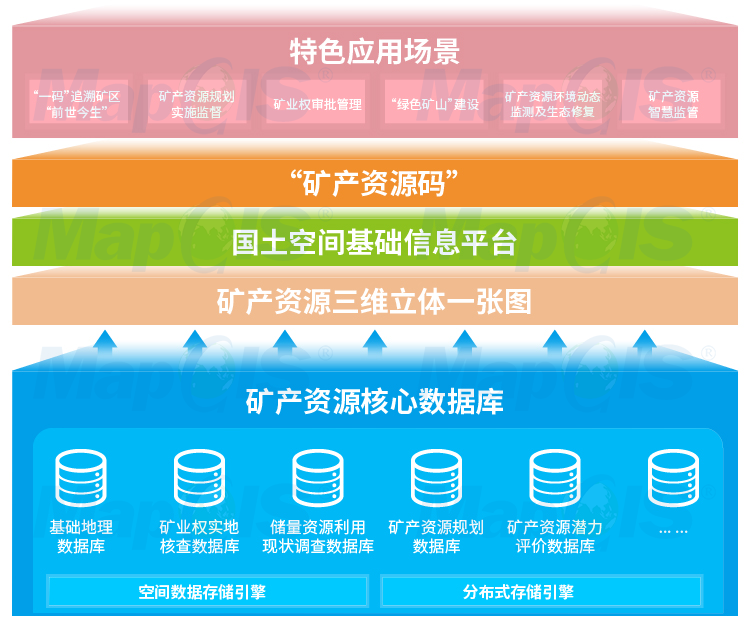 管家婆一码中奖,实地分析解析说明_扩展版98.879