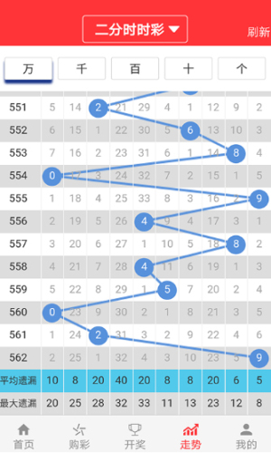 澳门一一码一特一中准选今晚,安全性策略解析_界面版52.943