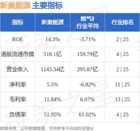 新奥2024免费资料公开,数据分析说明_苹果版34.119