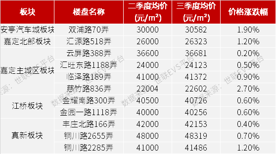 2024年新澳门开码结果,权威数据解释定义_Gold65.810