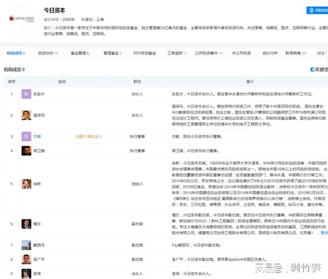 三中三网站有公开的资料,机构预测解释落实方法_VIP74.567