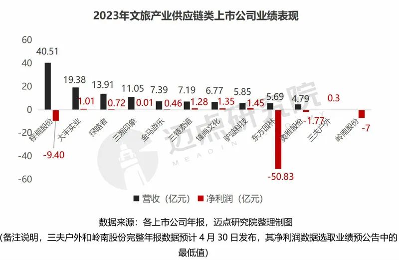 2023年澳门特马今晚开码,整体规划讲解_ios74.633