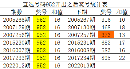 新澳门一码一肖一特一中水果爷爷,快速设计问题解析_3D49.563