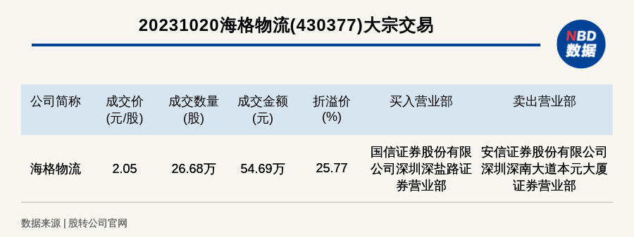 刘伯温免费资料期期准,动态解析说明_静态版69.54