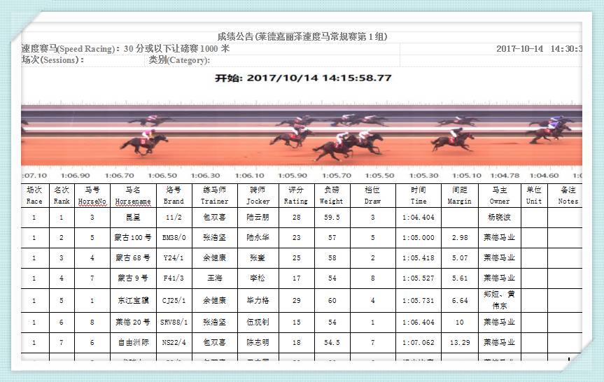 132688.соm马会传真查询,前沿解析评估_YE版60.761