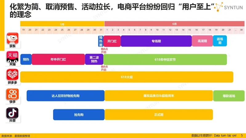 2024年全年資料免費大全優勢,全面数据解释定义_Superior82.74