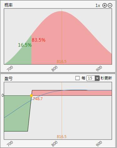 澳门最精准真正最精准,平衡策略指导_WP39.141