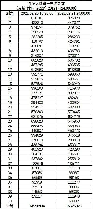 澳门三肖三码生肖资料,长期性计划定义分析_轻量版93.472