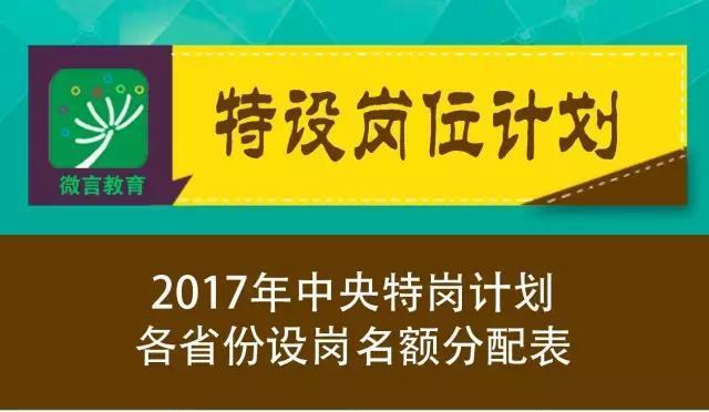 洞巴村最新招聘信息与就业机遇展望