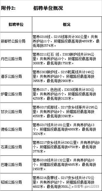 漳平市公路运输管理事业单位人事任命动态解析